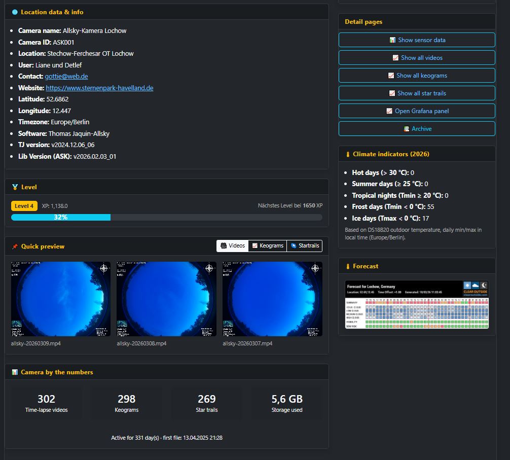 Screenshot of the camera detail page with additional information and histogram below the live image