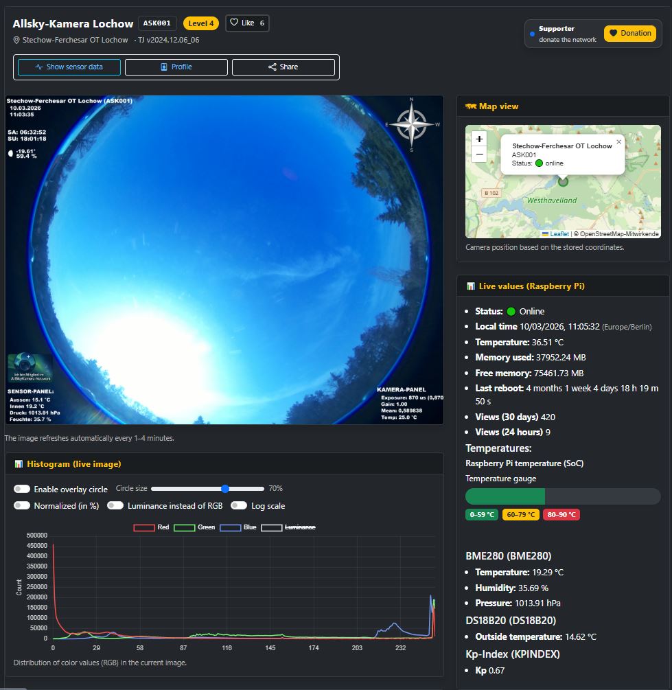 Screenshot of the camera detail page with camera name, location, ASK number, live image and live values