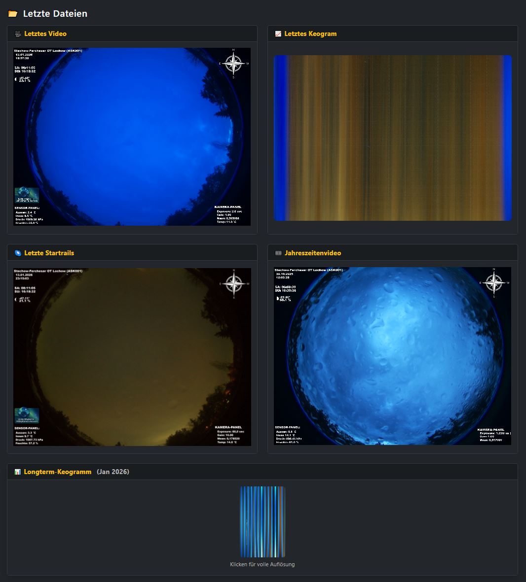 Screenshot mit Video, Keogramm, Startrails und Jahreszeitenvideo