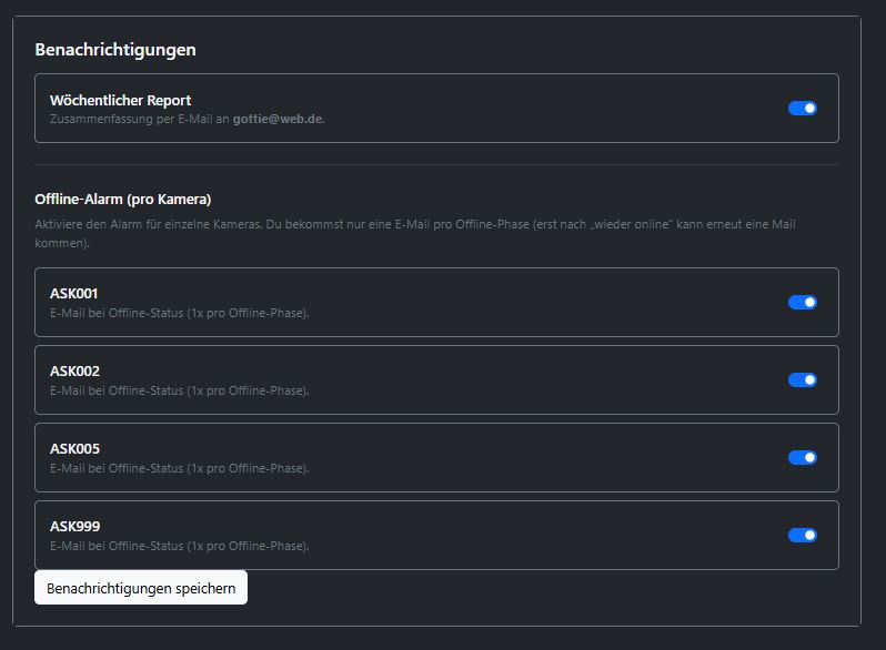 Screenshot der Account-Settings mit Supporter-Status und herunterladbaren Member-Badges