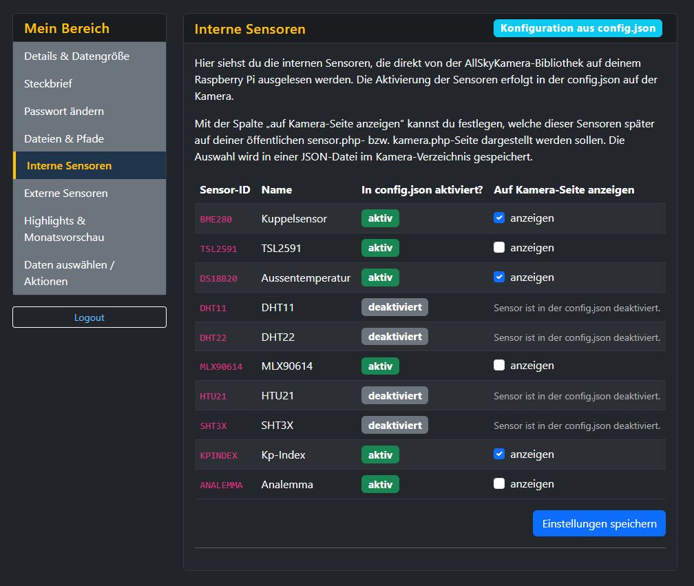 Screenshot der internen Sensoren mit Status (aktiv/deaktiviert) und Auswahl „auf Kamera-Seite anzeigen“