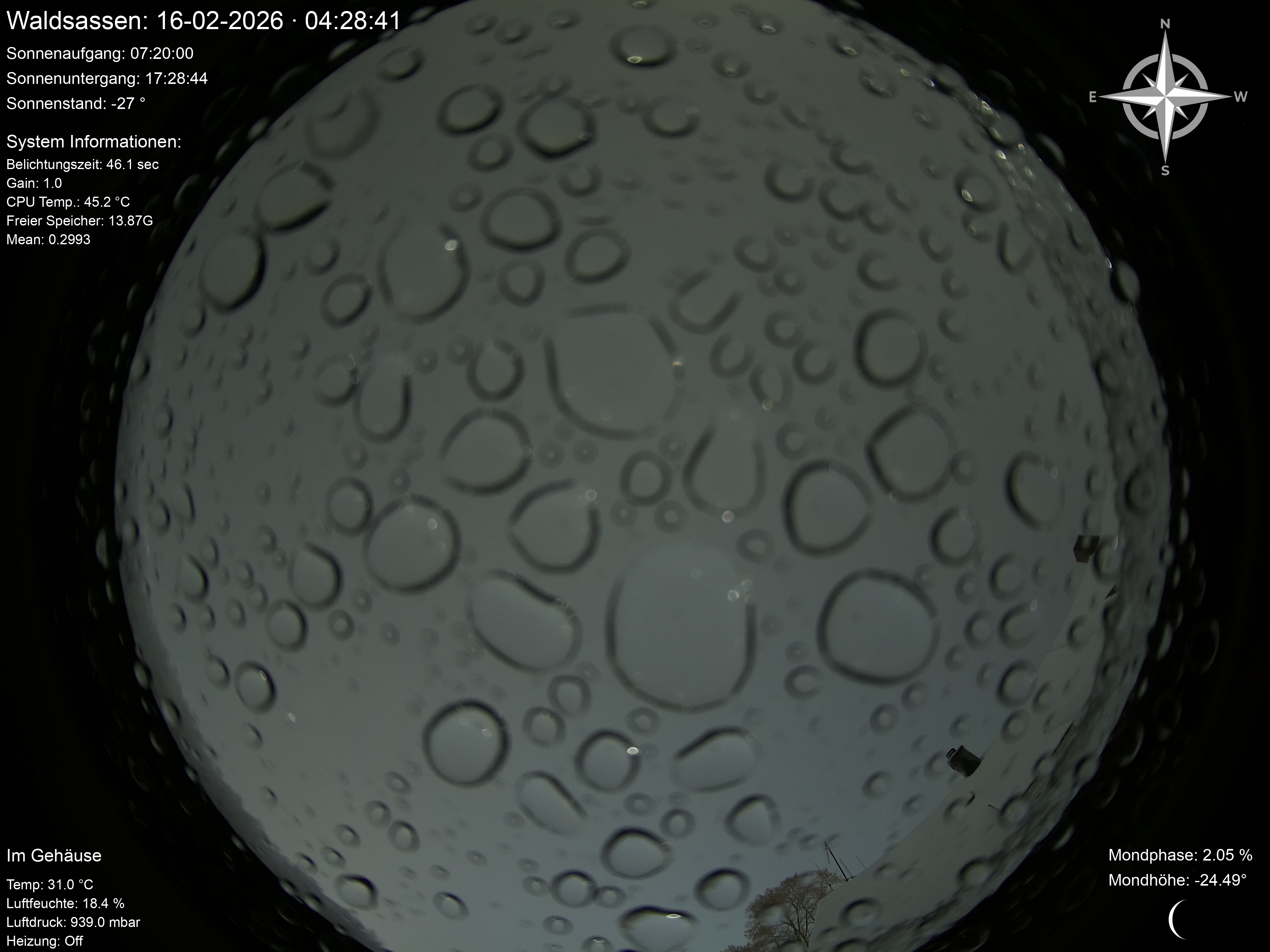 Sternwarte Waldsassen