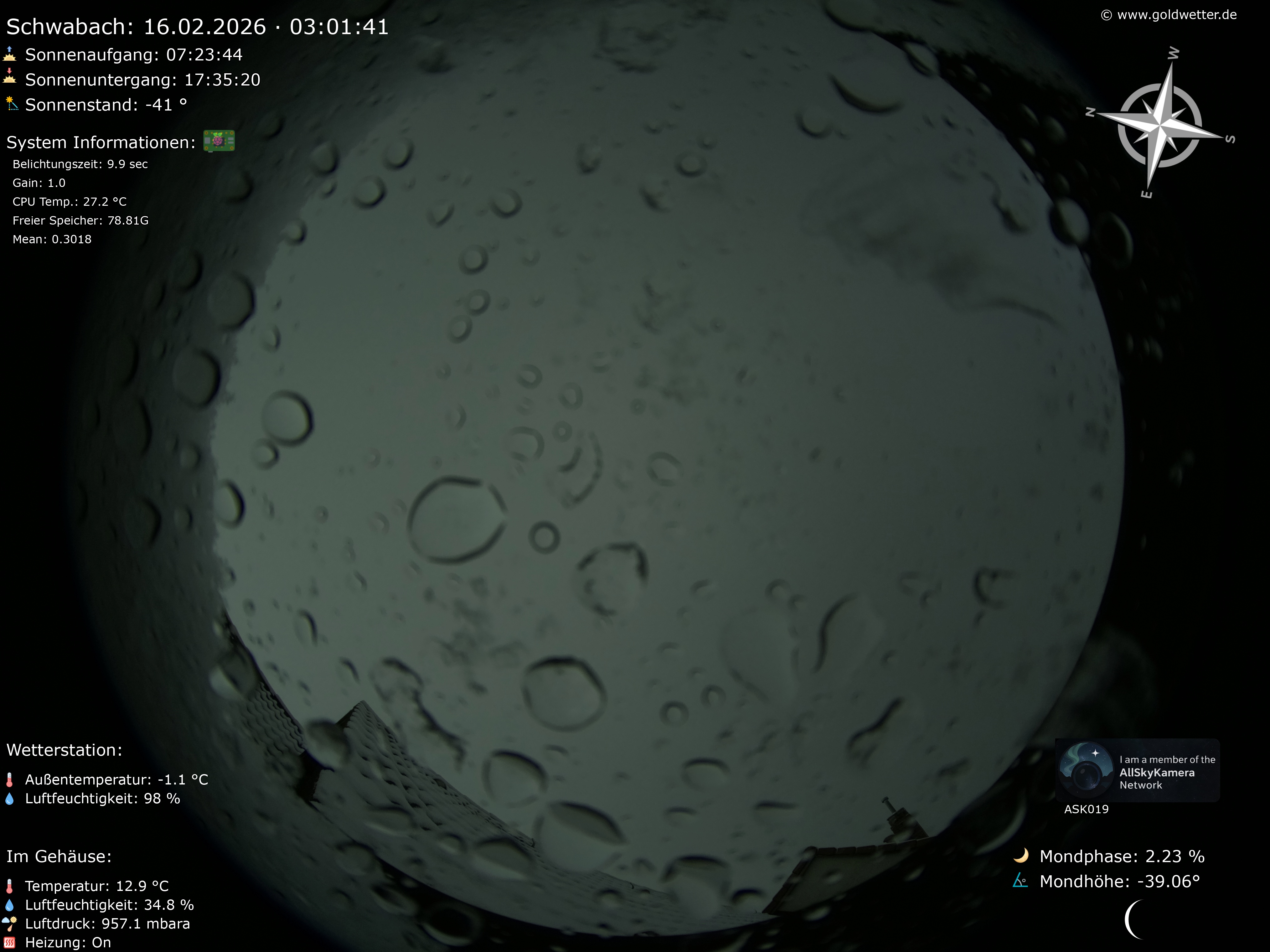 Schwabach - Mittelfranken