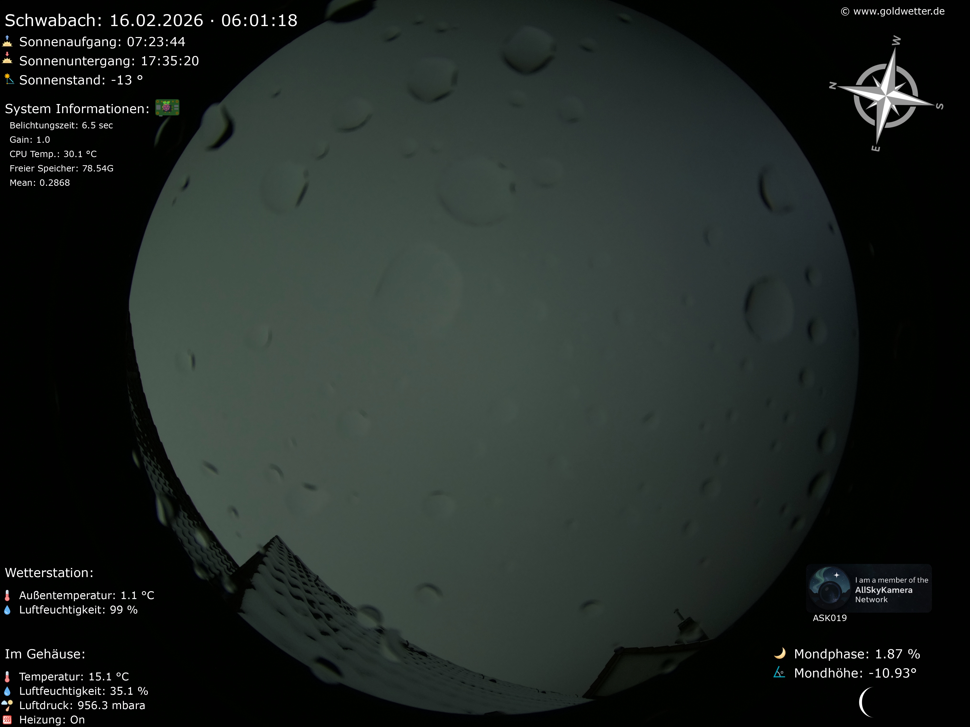 Schwabach - Mittelfranken