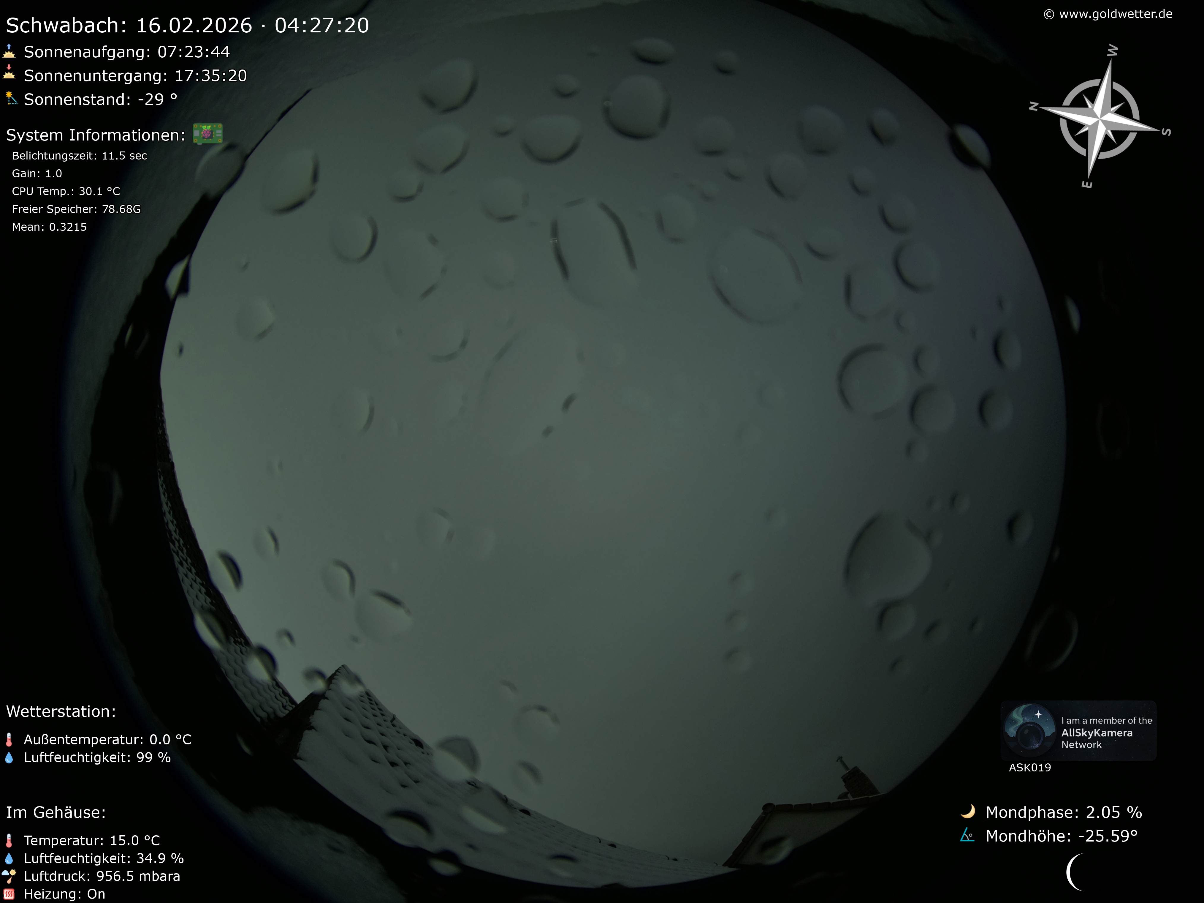 Schwabach - Mittelfranken