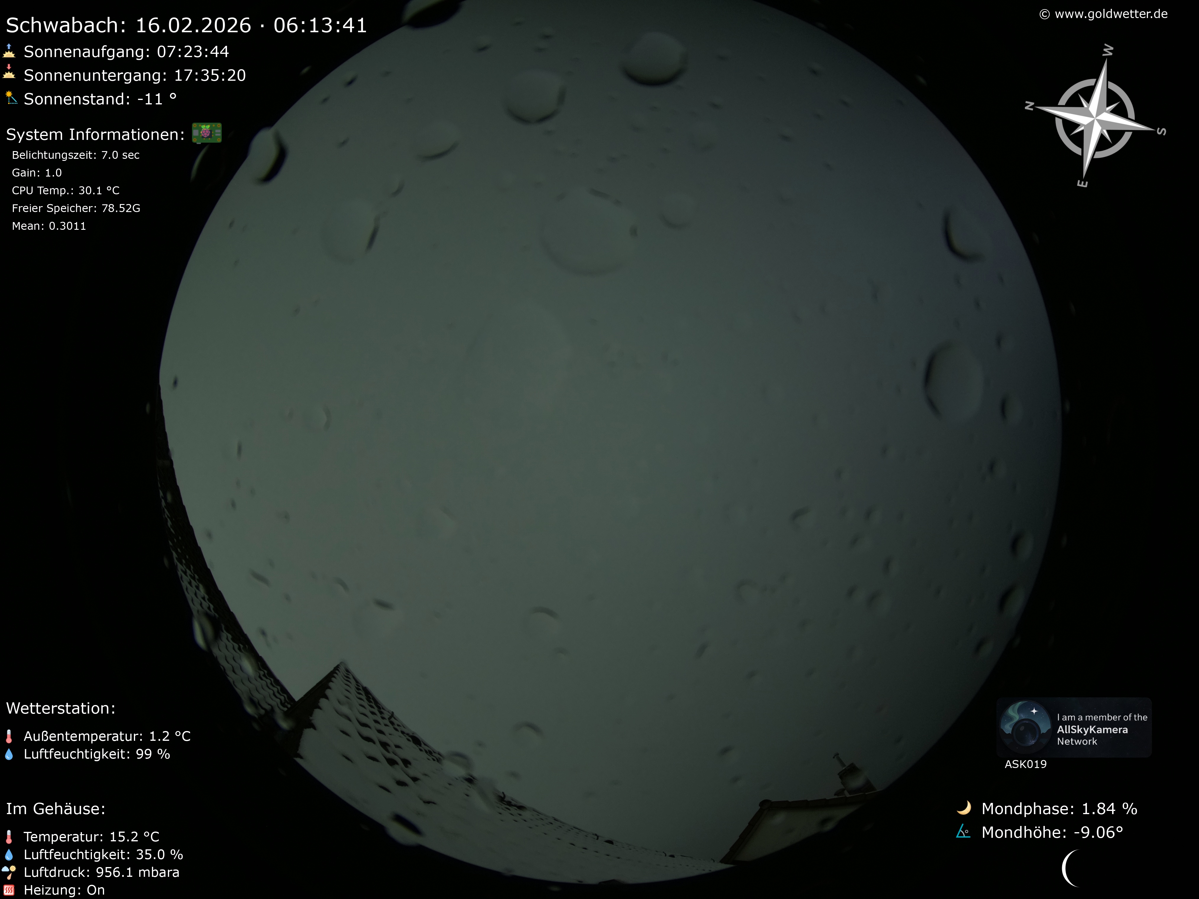 Schwabach - Mittelfranken