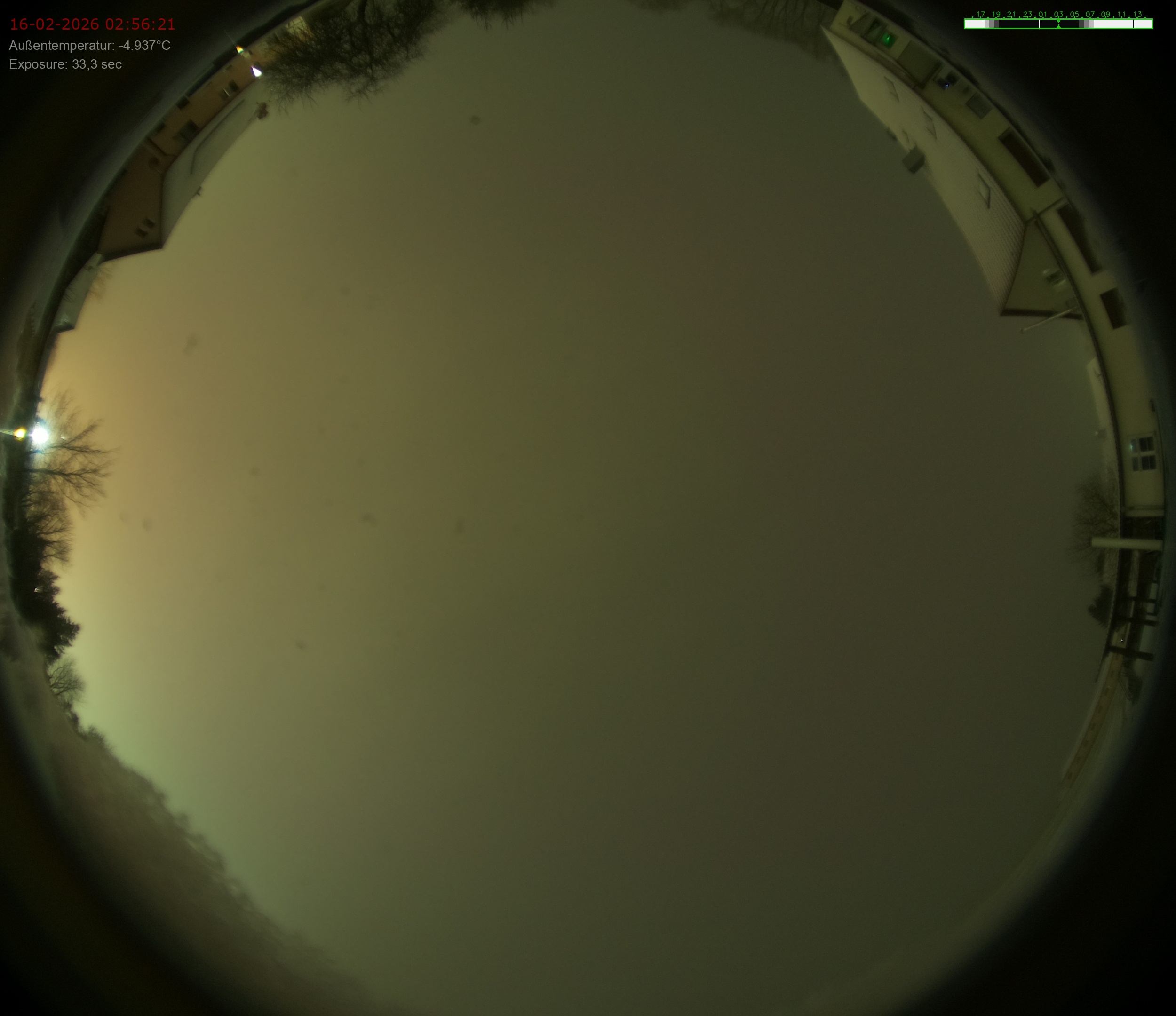 Sonneborn, Thüringen