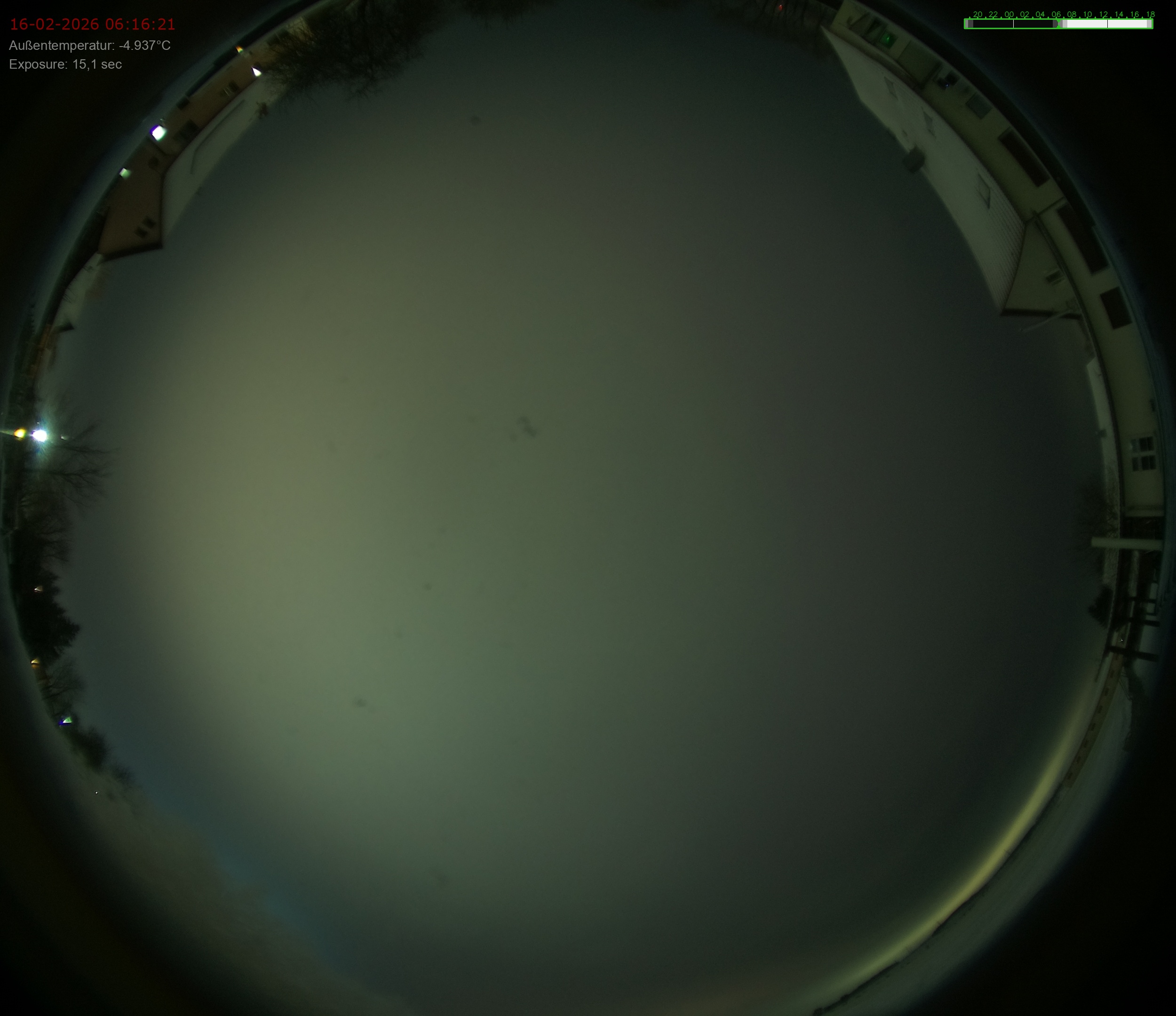 Sonneborn, Thüringen