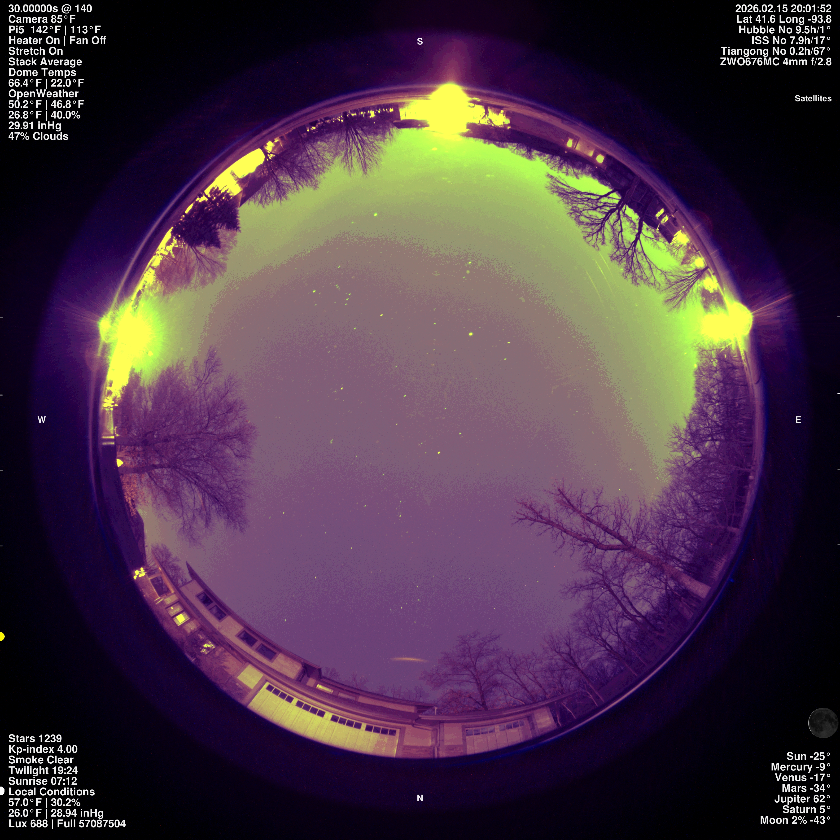 Urbandale, Iowa (unless running remotely)