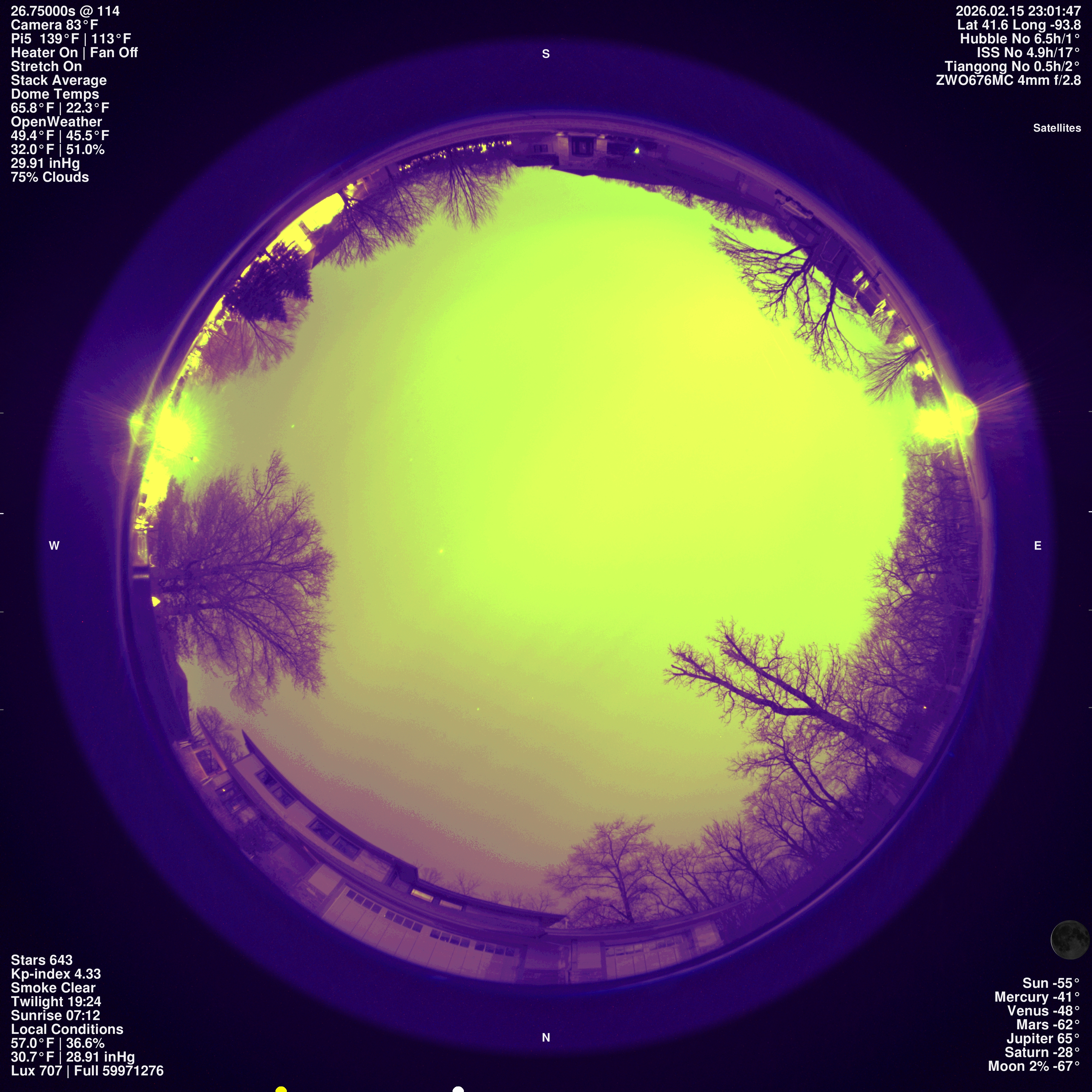 Urbandale, Iowa (unless running remotely)