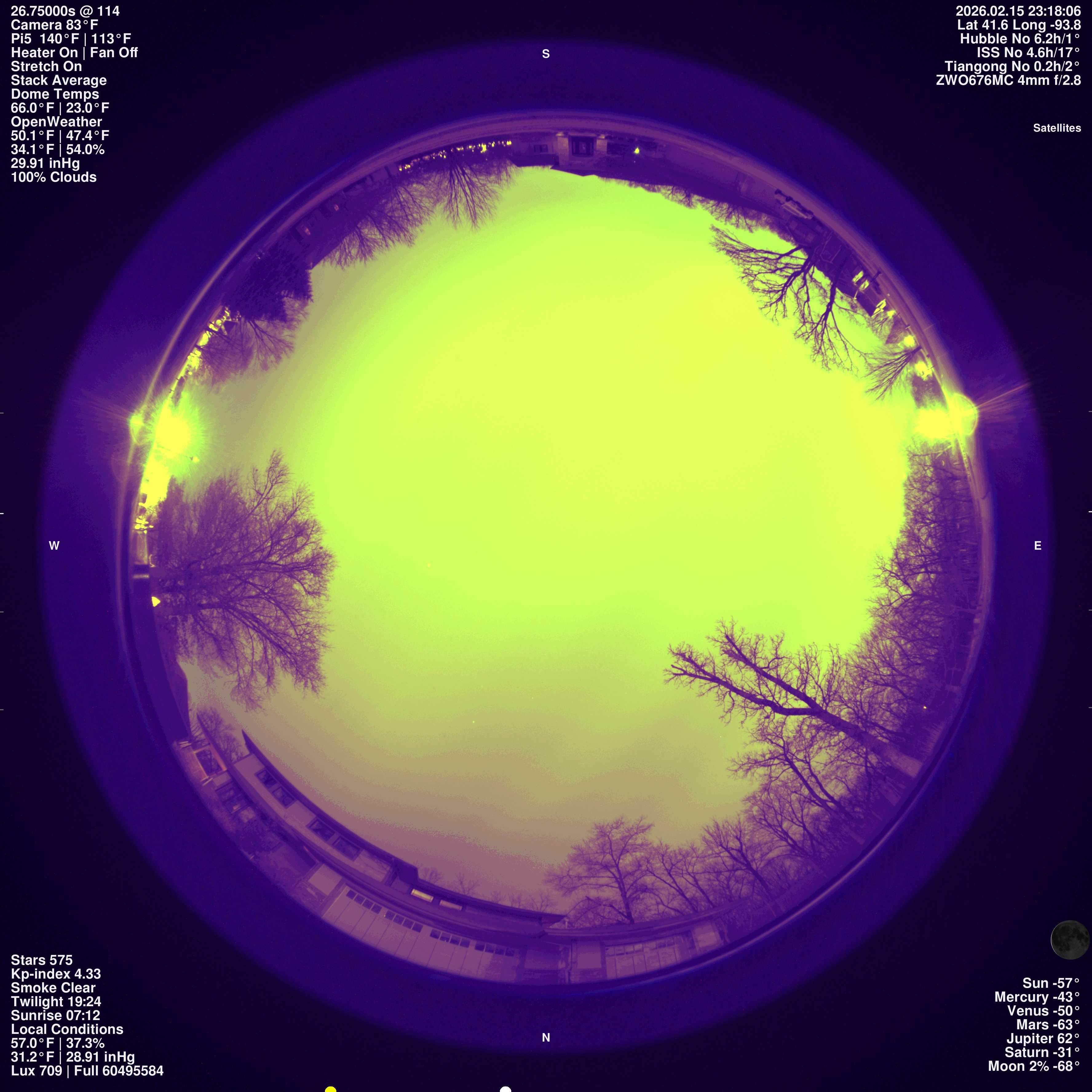 Urbandale, Iowa (unless running remotely)