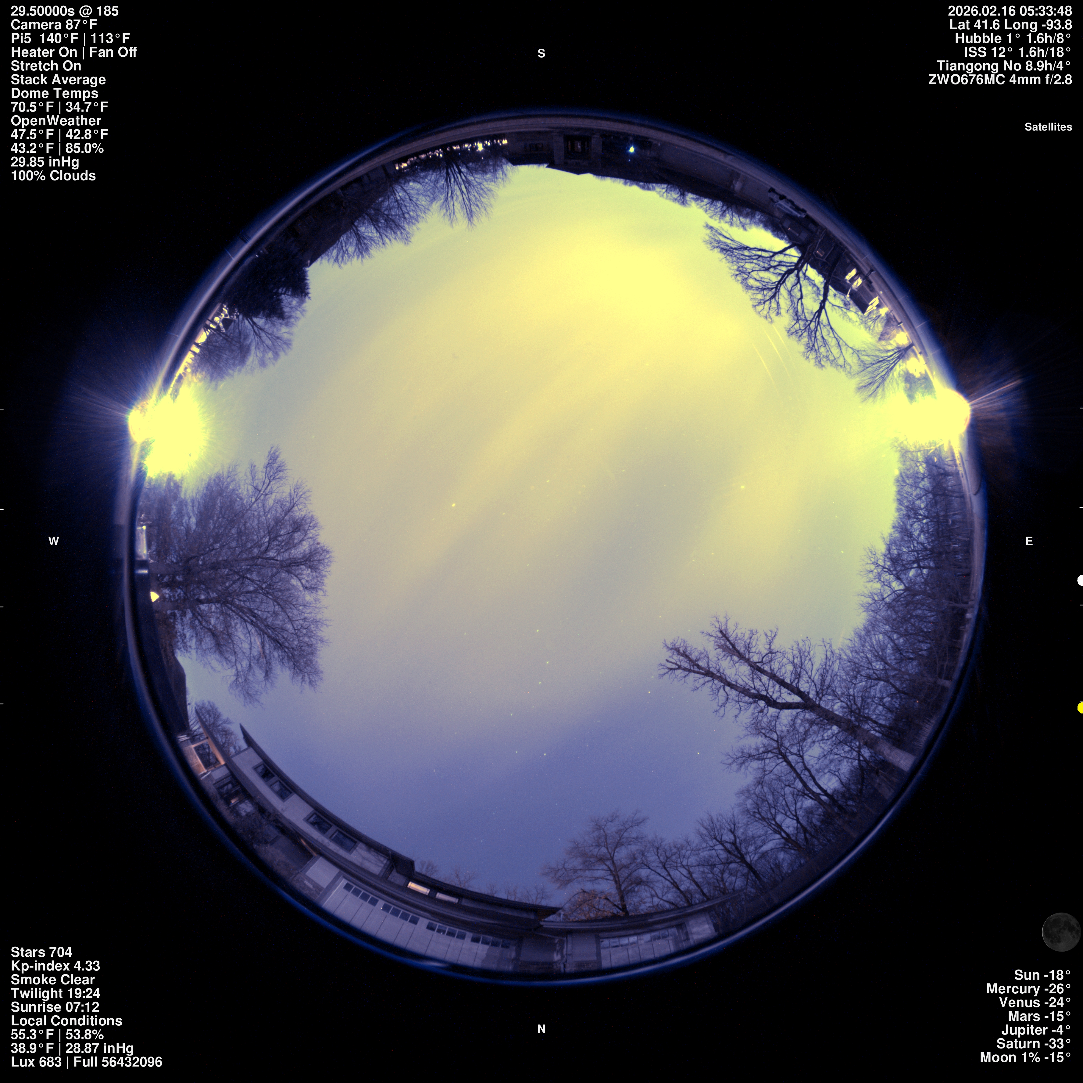 Urbandale, Iowa (unless running remotely)