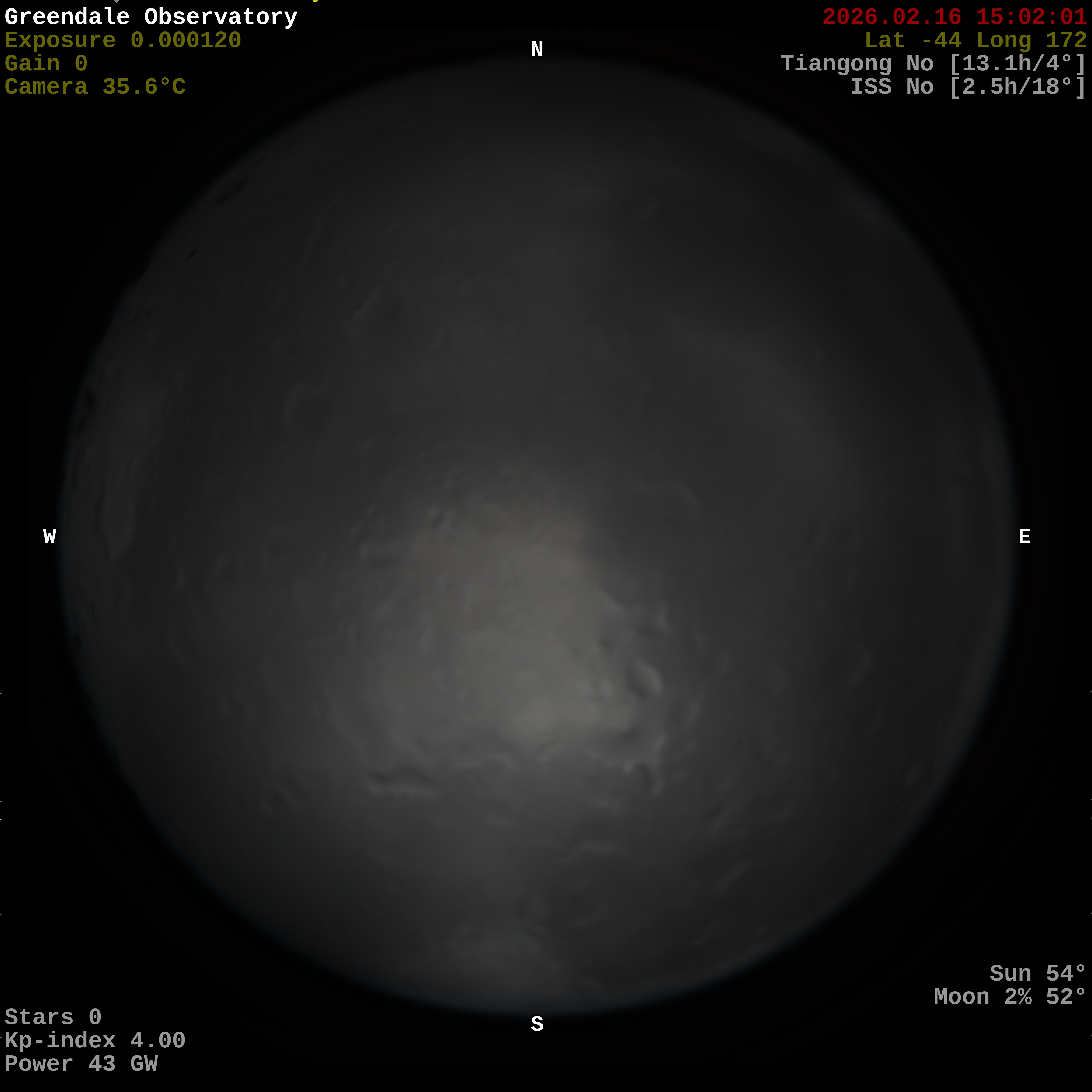 Greendale Observatory