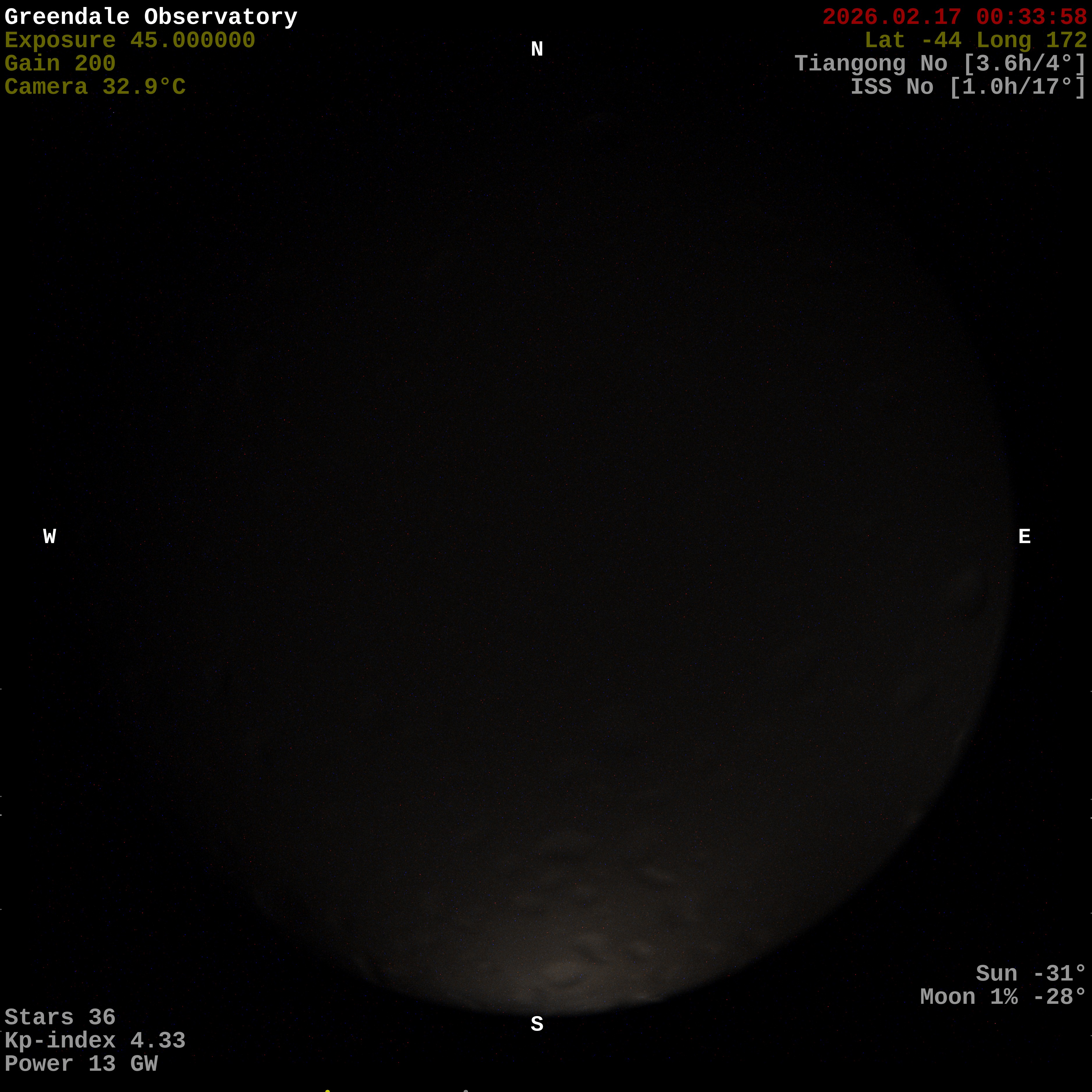 Greendale Observatory