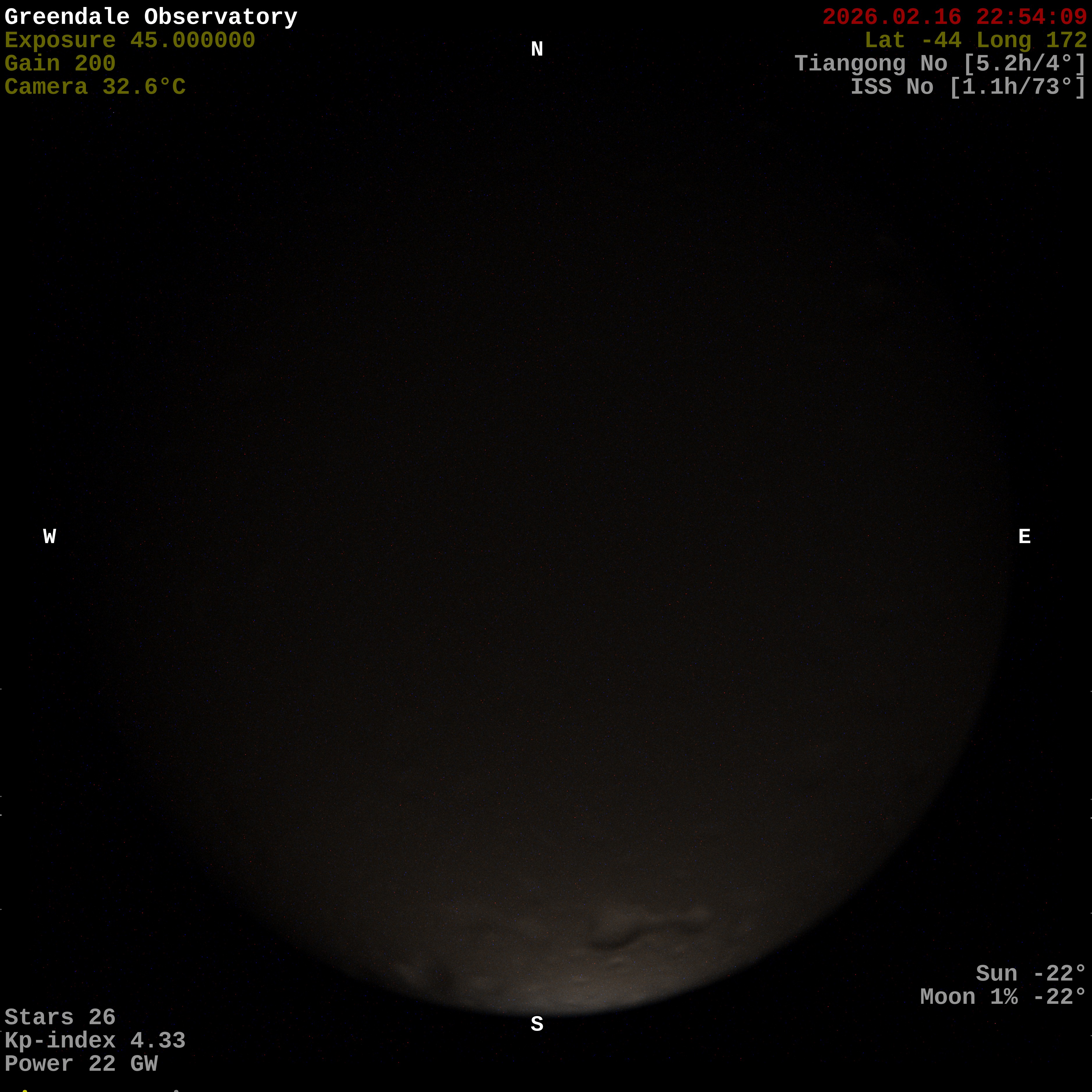 Greendale Observatory