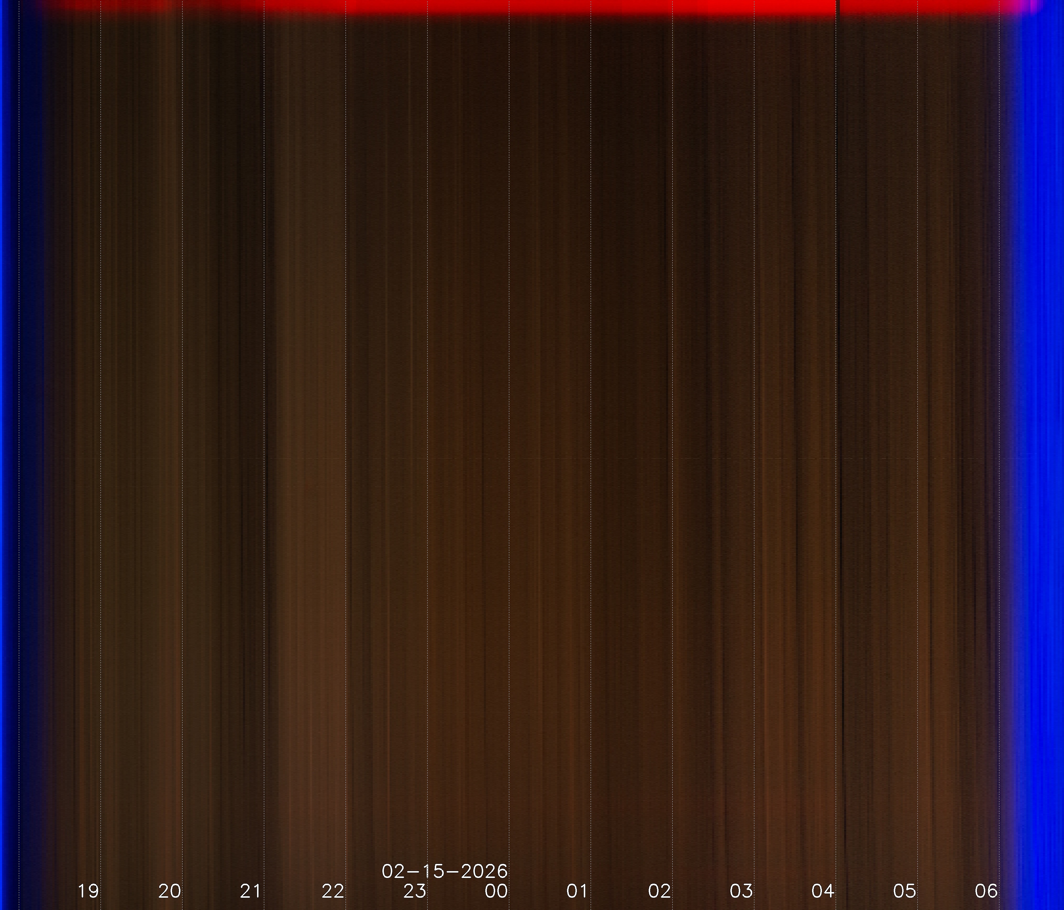 Angermünde / Mündesee