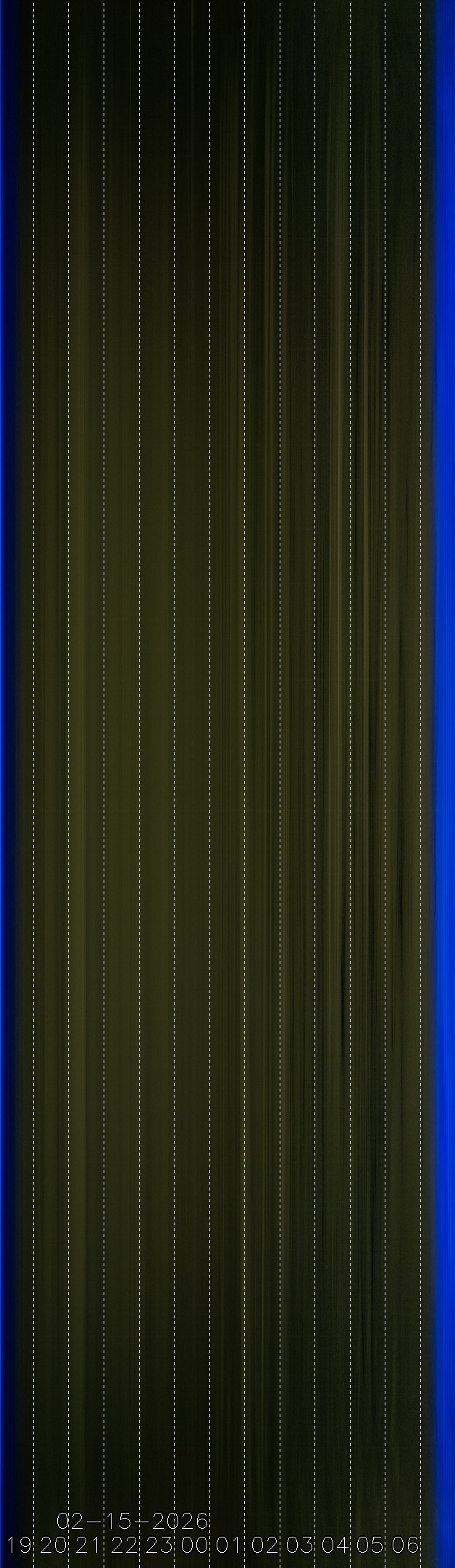 Sonneborn, Thüringen