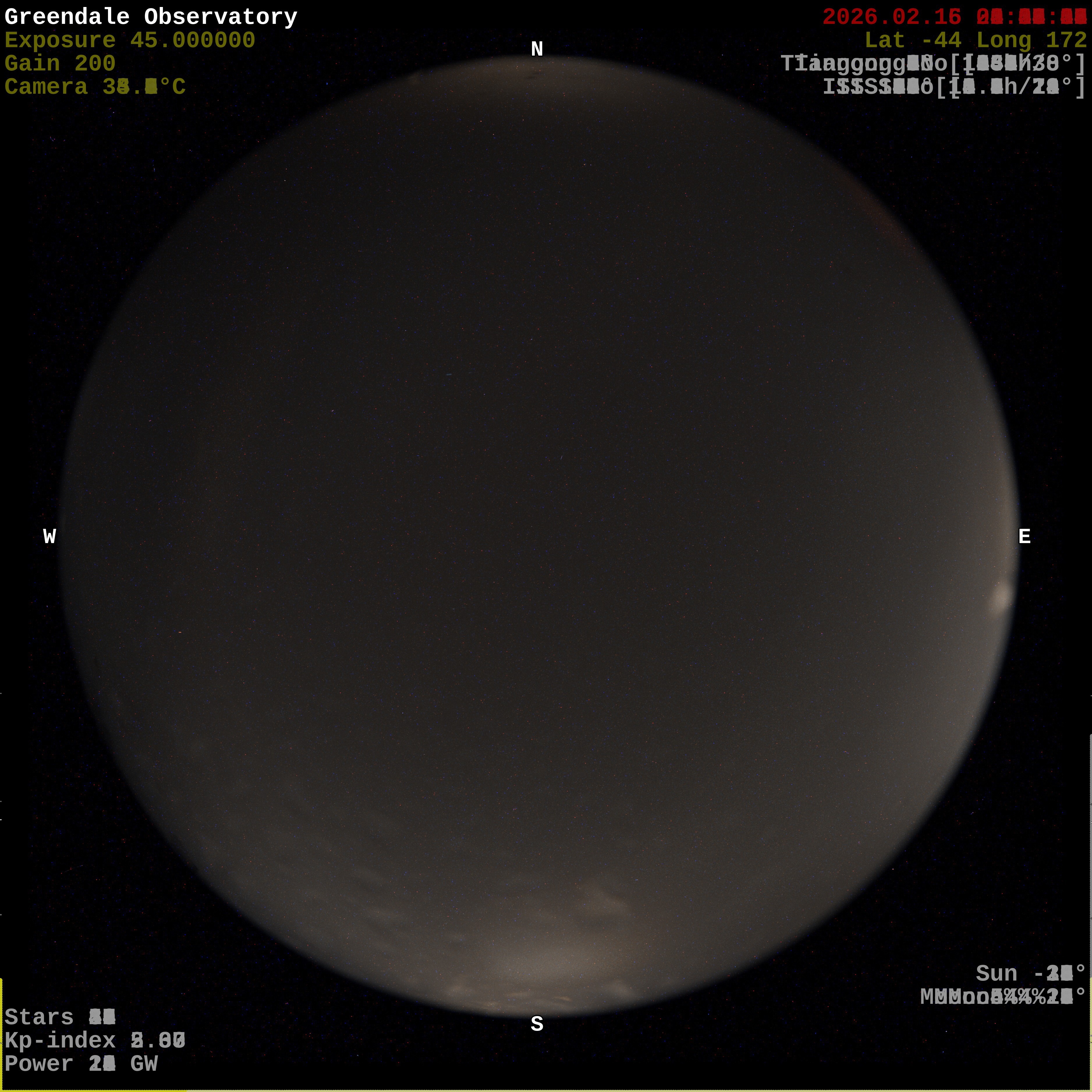 Greendale Observatory