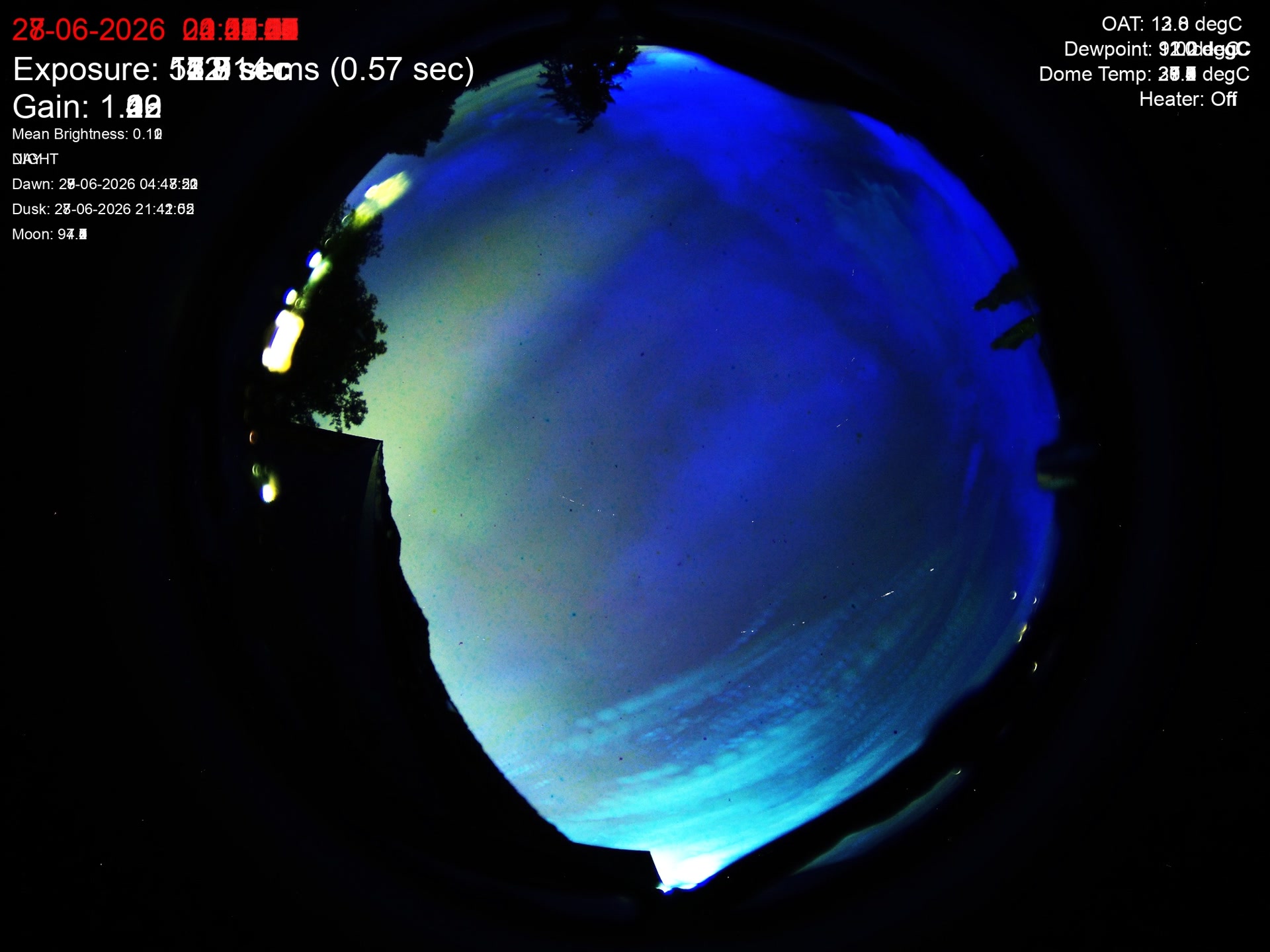 Newberg, OR